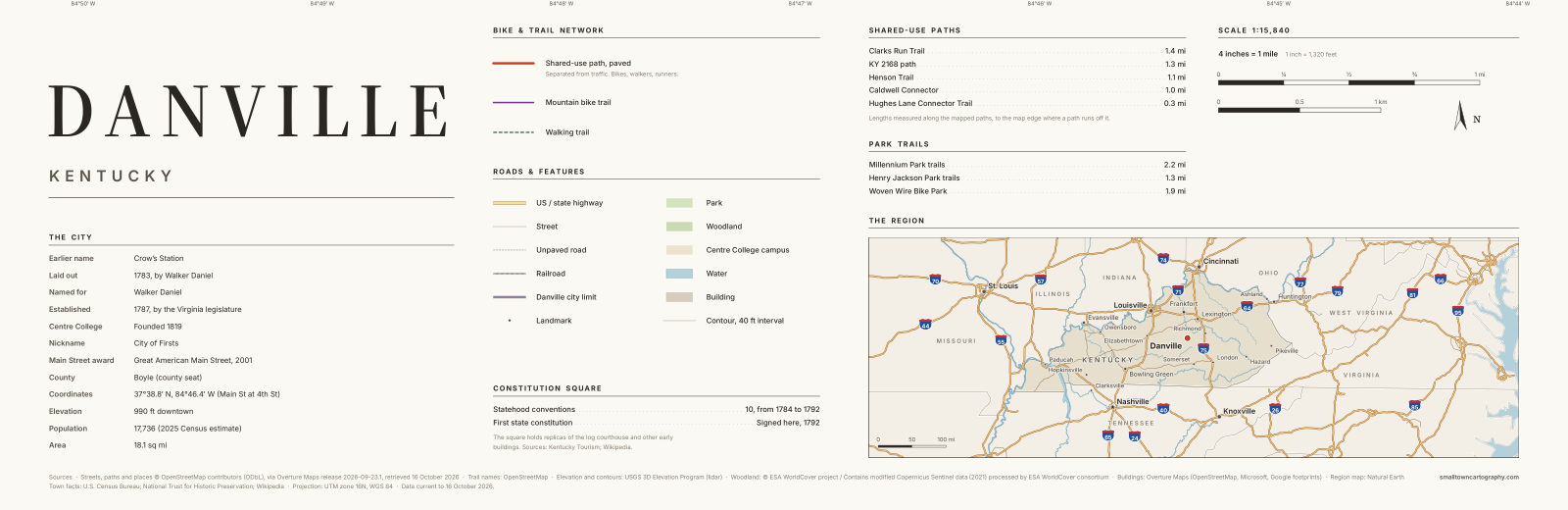 Detail: title, legend, trail lengths and region map