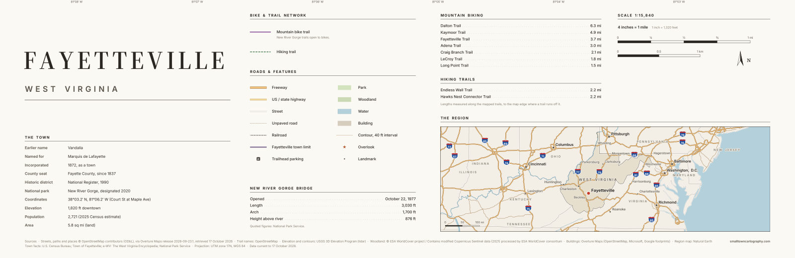 Detail: title, legend, trail lengths and region map
