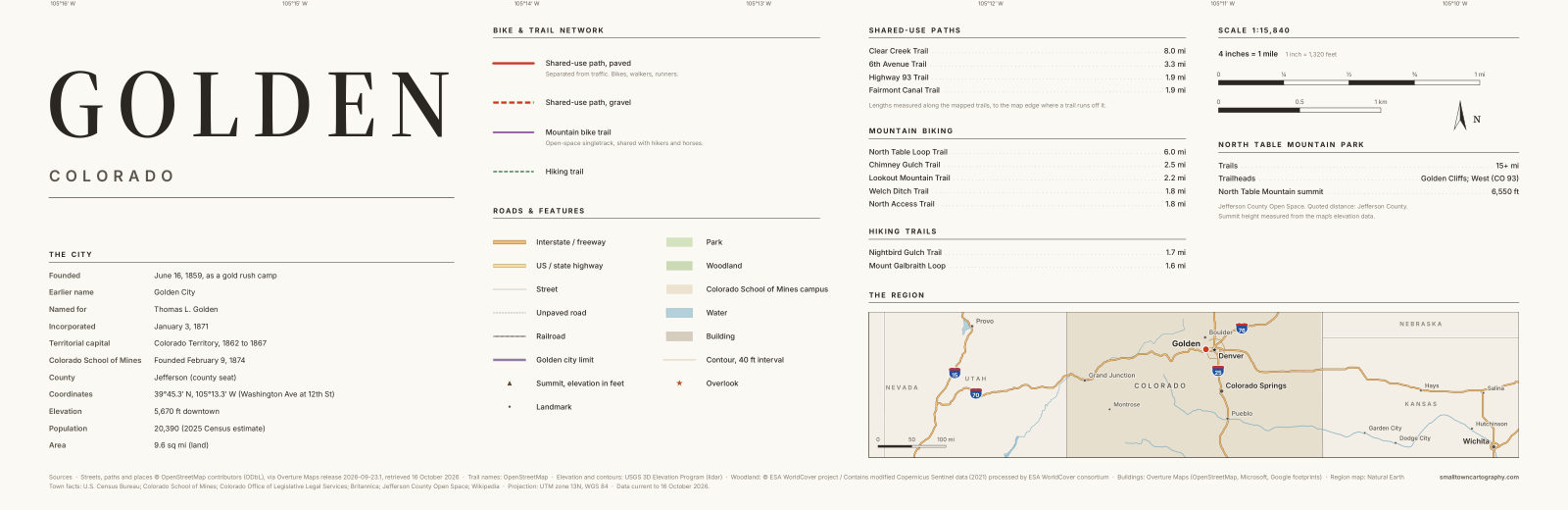 Detail: title, legend, trail lengths and region map