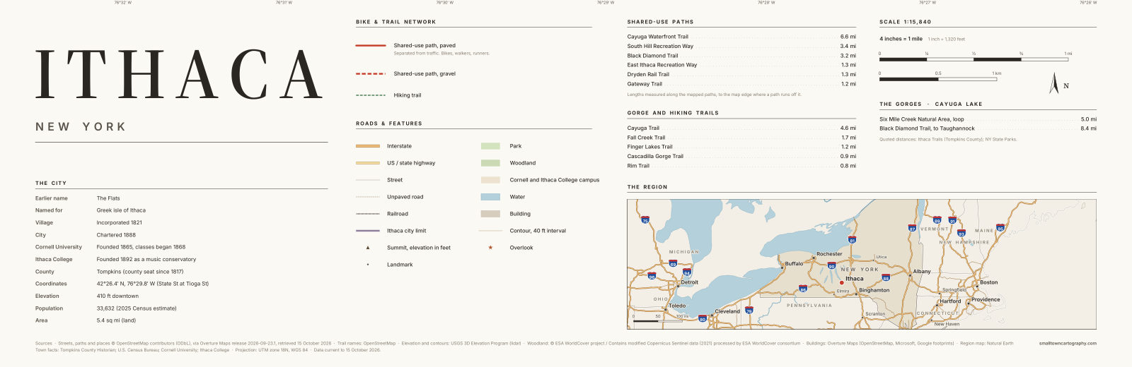 Detail: title, legend, trail lengths and region map
