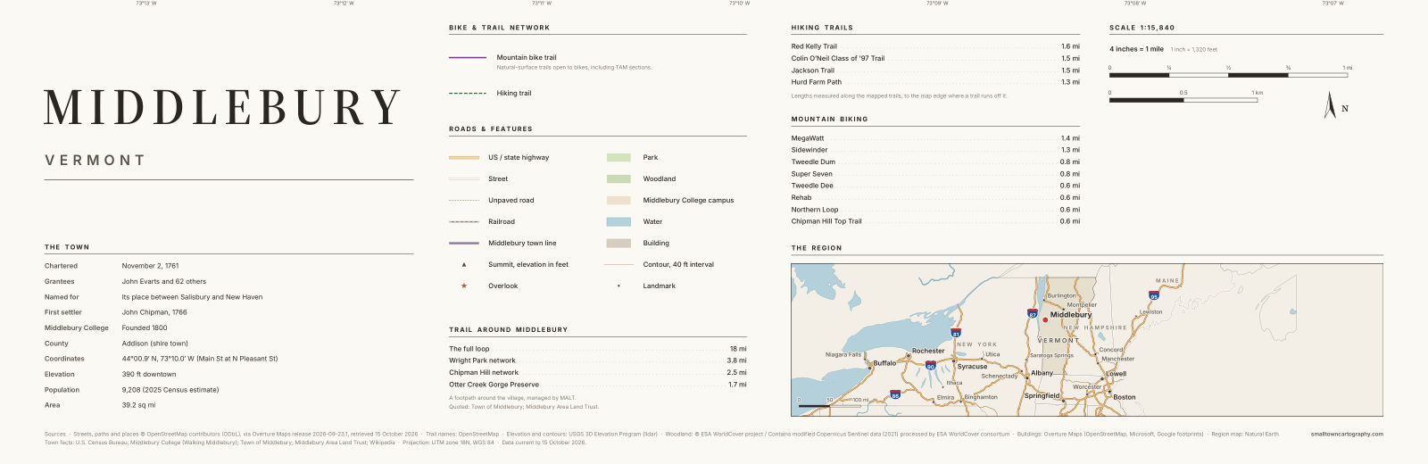 Detail: title, legend, trail lengths and region map