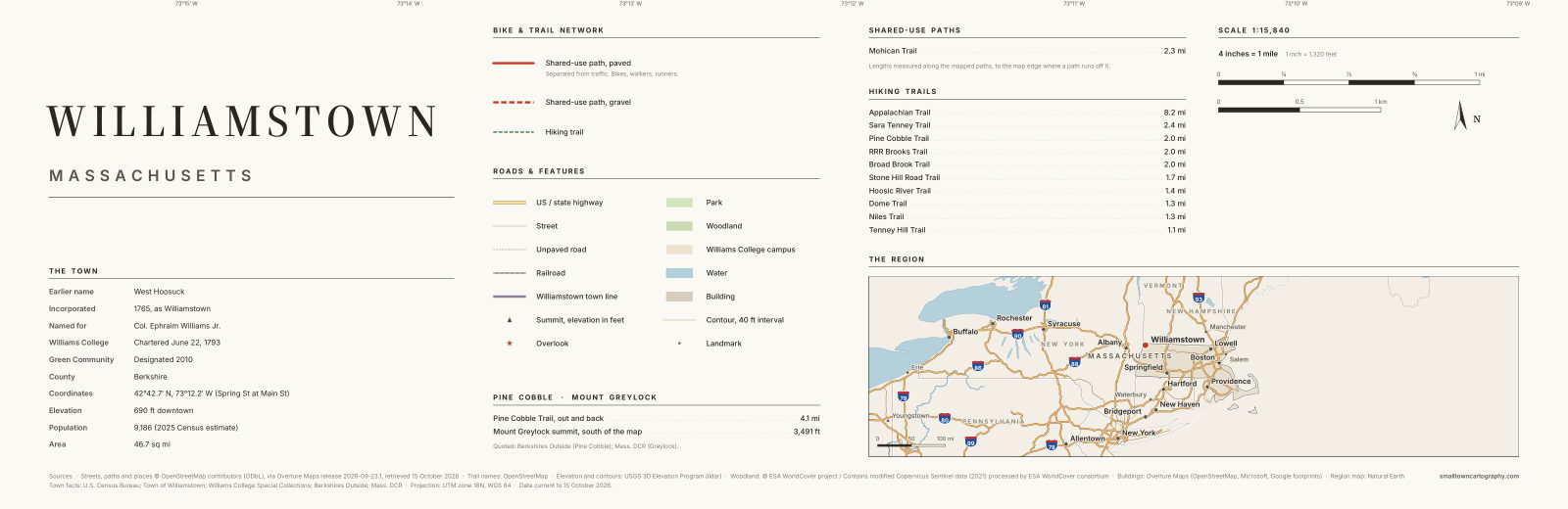 Detail: title, legend, trail lengths and region map